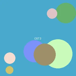 不知深浅PO1V2向薇 - アイドル封面
