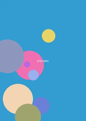 不知深浅PO1V2向薇 - 海贼王海报